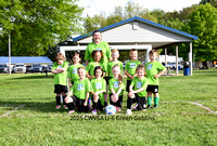 U-6 Green Goblins